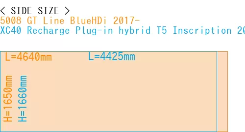 #5008 GT Line BlueHDi 2017- + XC40 Recharge Plug-in hybrid T5 Inscription 2018-